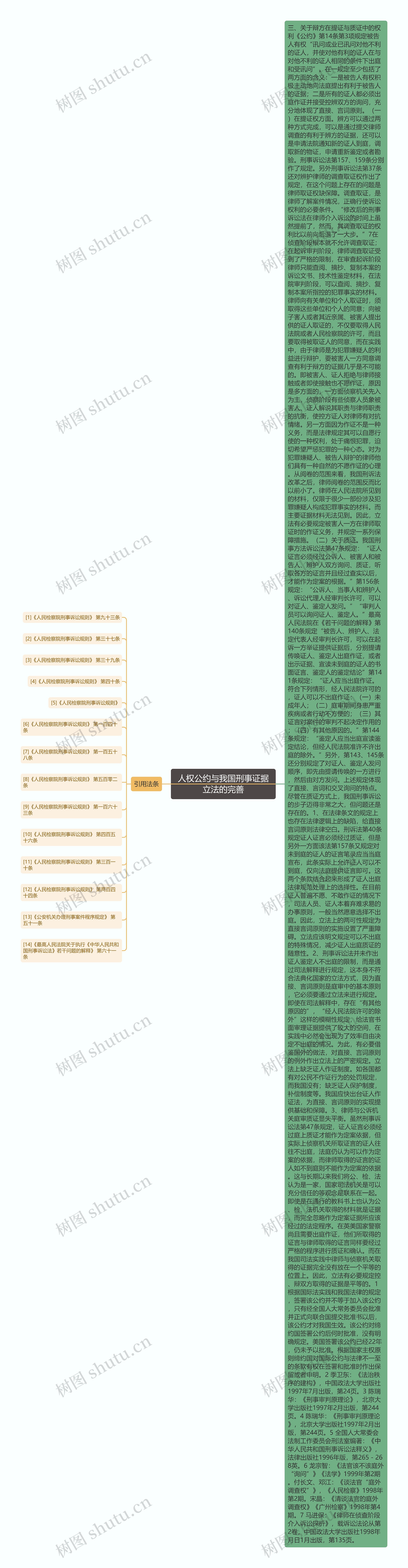 人权公约与我国刑事证据立法的完善