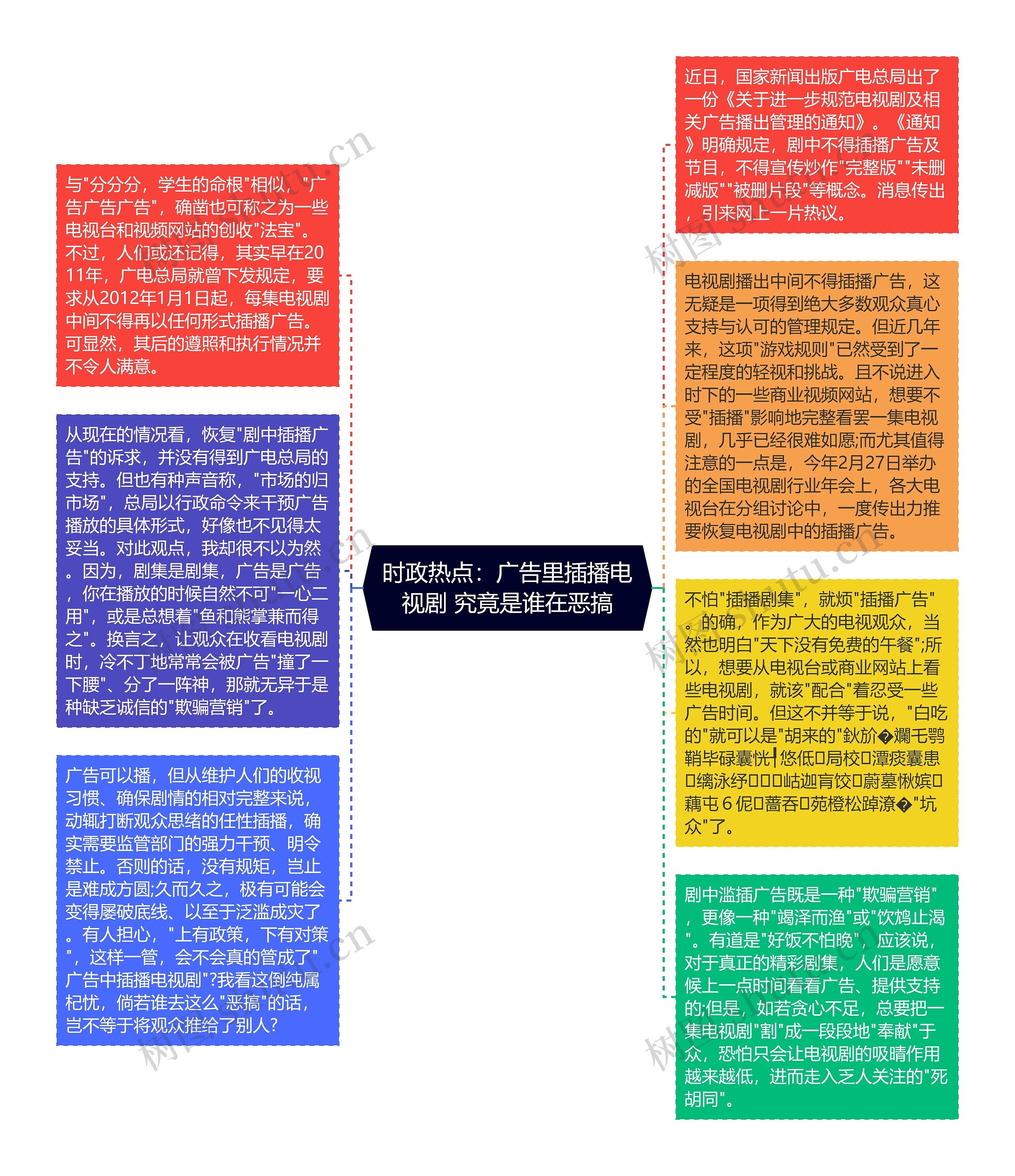 时政热点：广告里插播电视剧 究竟是谁在恶搞