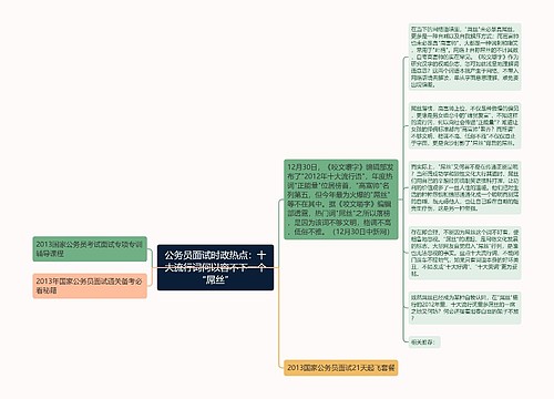 公务员面试时政热点：十大流行词何以容不下一个“屌丝”