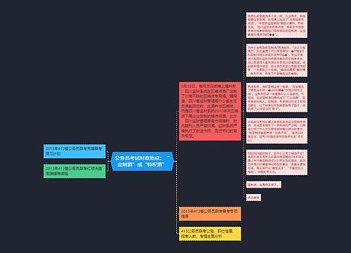 公务员考试时政热点：“定制酒”成“特权酒”