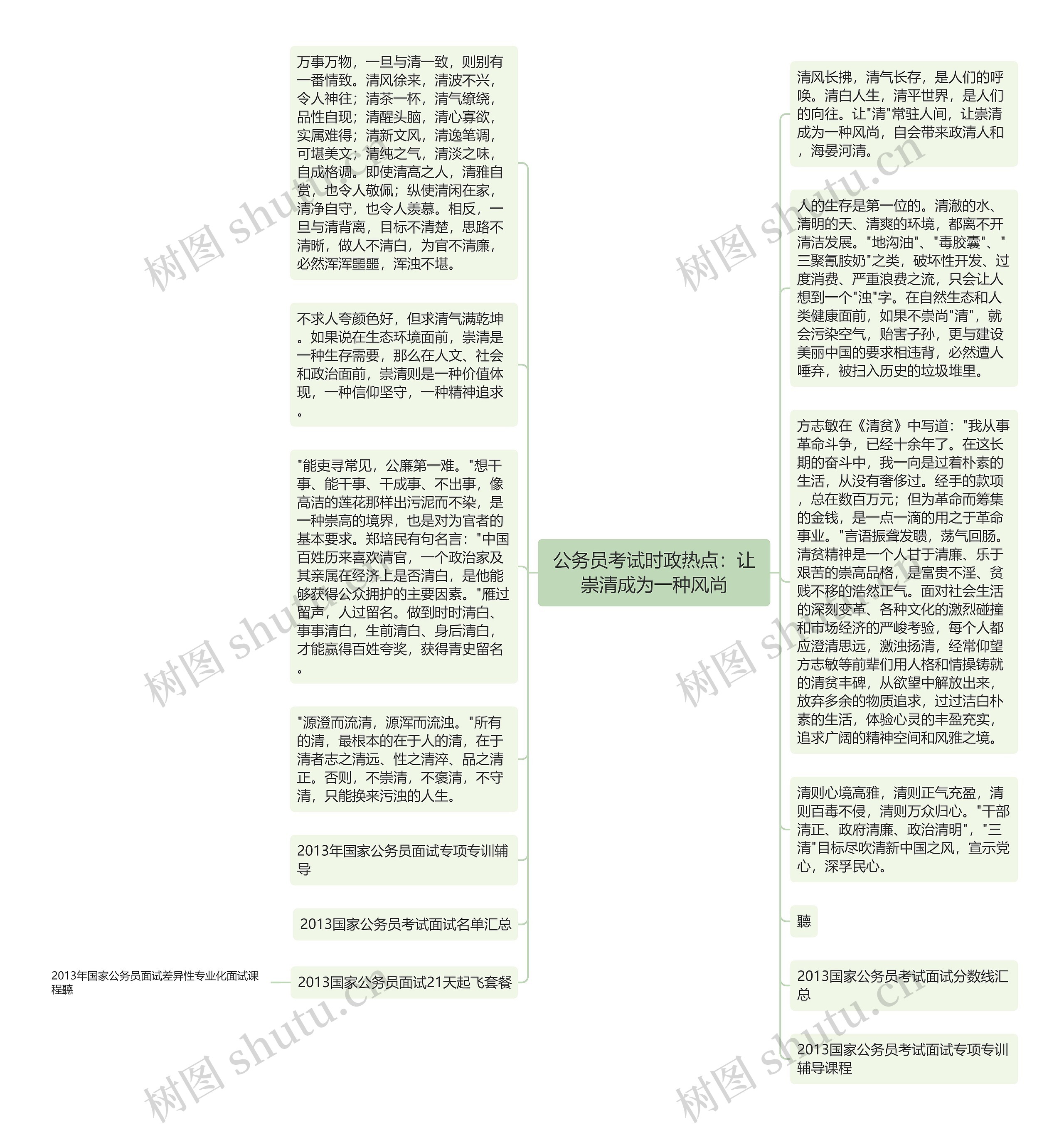 公务员考试时政热点：让崇清成为一种风尚思维导图