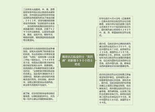 南京抗日航空烈士“英烈碑”将新增９９０个烈士姓名