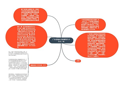 广东征地补偿拟最高25.9万元／亩