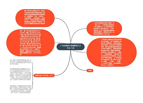 广东征地补偿拟最高25.9万元/亩 广东征地补偿拟最高25.9万元/亩