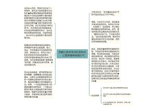 西藏公务员考试时政热点：让雷锋精神扬眉吐气