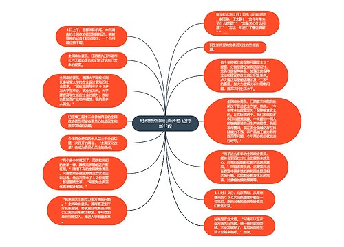 时政热点:蹄疾而步稳 迈向新征程