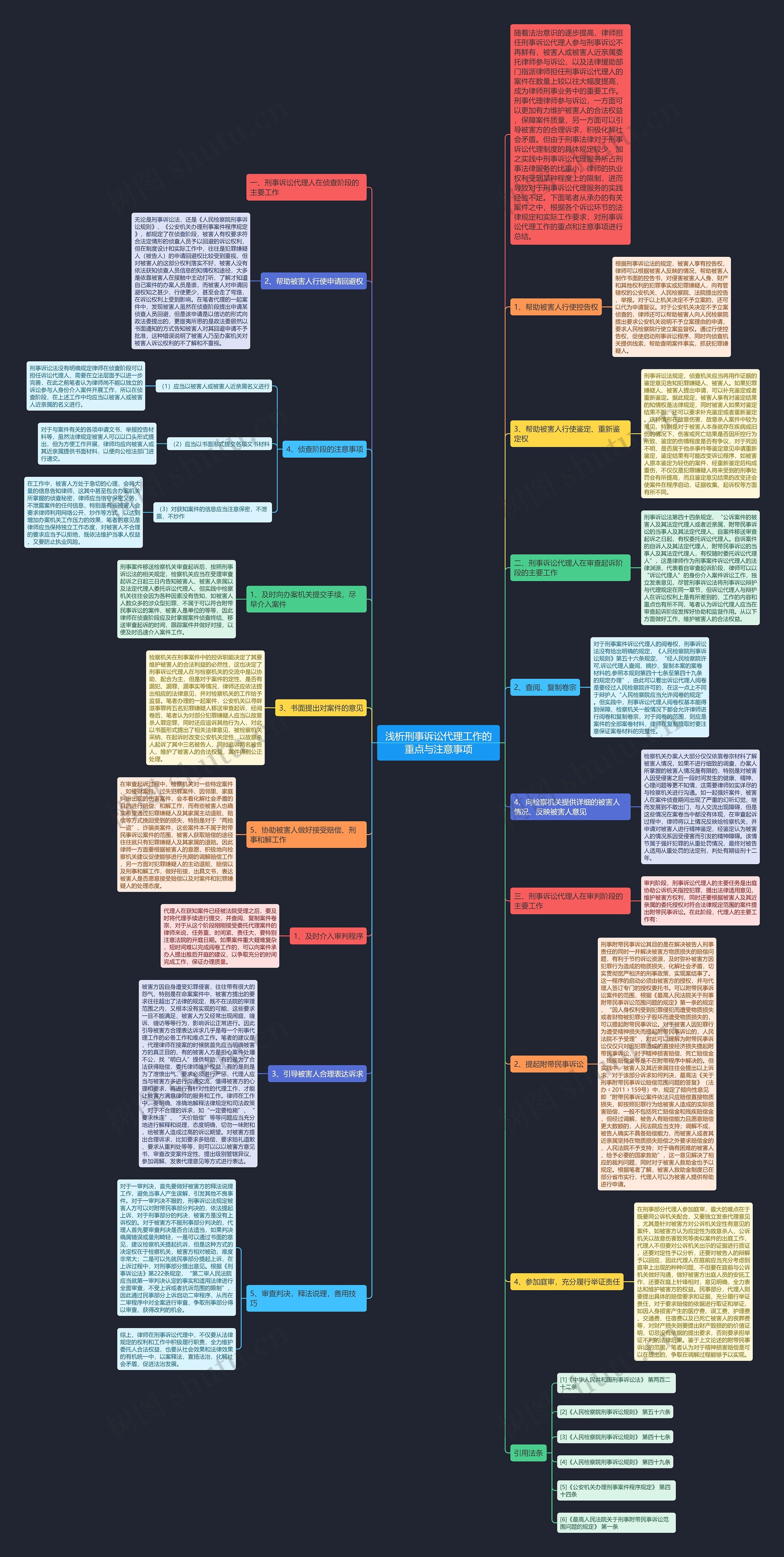 浅析刑事诉讼代理工作的重点与注意事项 浅析刑事诉讼代理工作的重点与注意事项