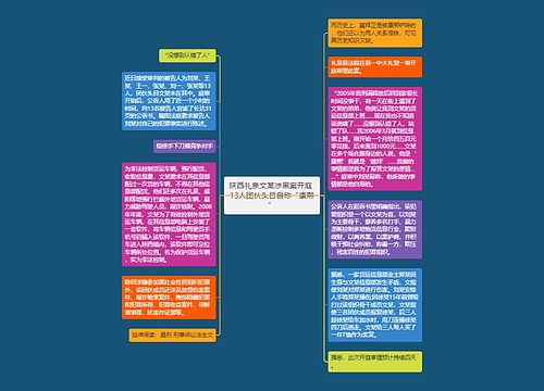 陕西礼泉文某涉黑案开庭 13人团伙头目自称“康熙”