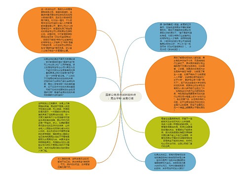 国家公务员考试时政热点：男女平等 说易行难