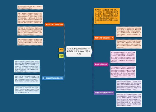 公务员考试时政热点：中科院院士增选 施一公再次入围