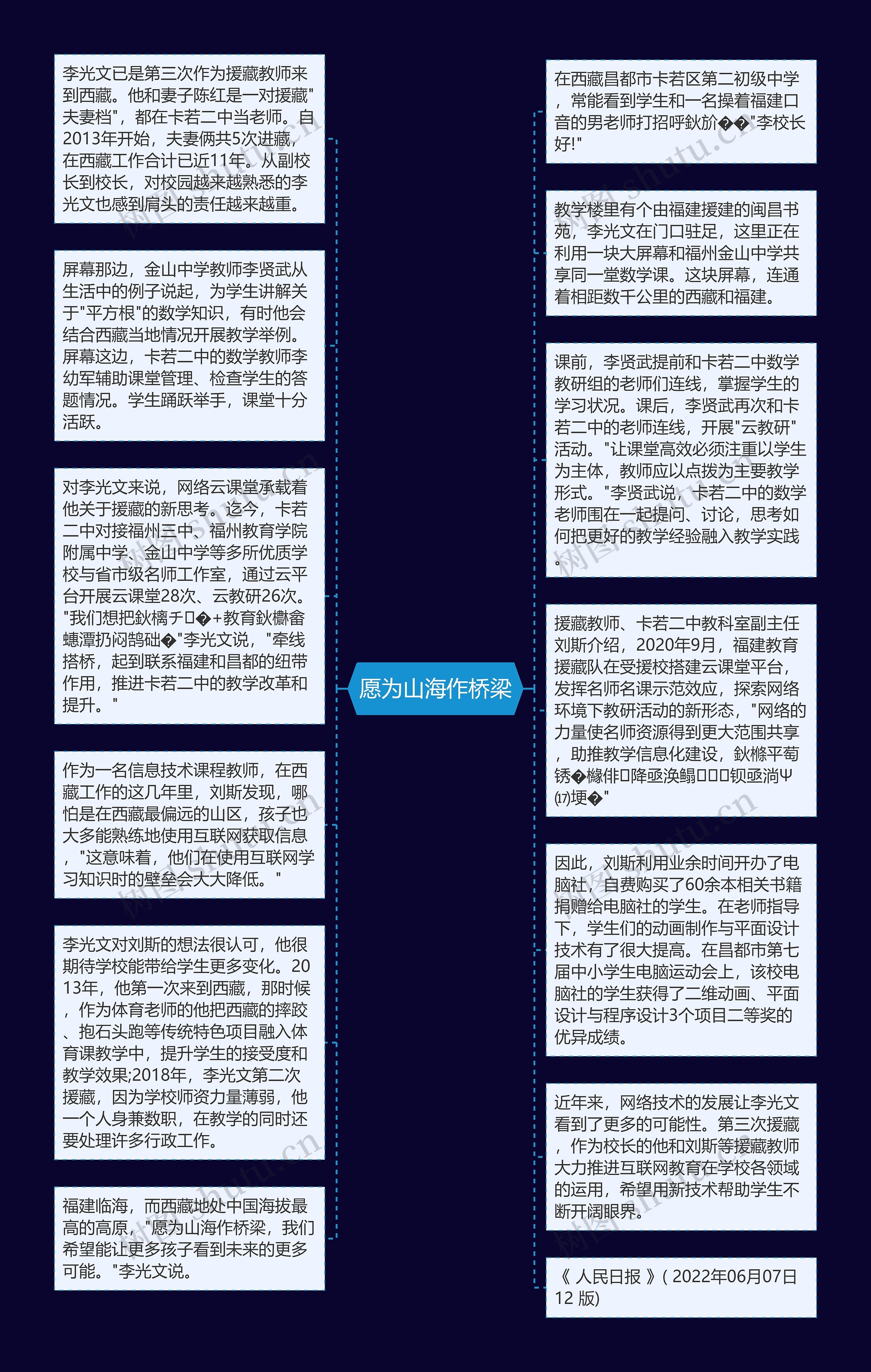愿为山海作桥梁