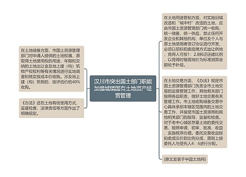 汉川市突出国土部门职能加强城镇国有土地资产经营管理