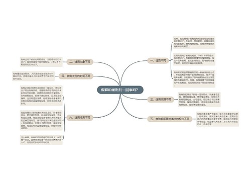 假释和缓刑是一回事吗？