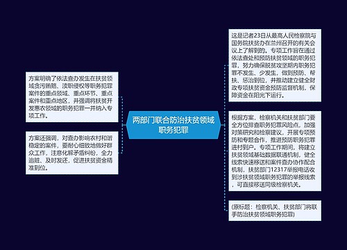 两部门联合防治扶贫领域职务犯罪