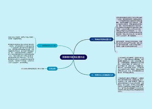 刑事案件赃物处置方法