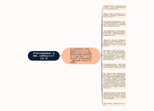 2018公务员时政热点：仿制药，人民用药安全少不了这一环