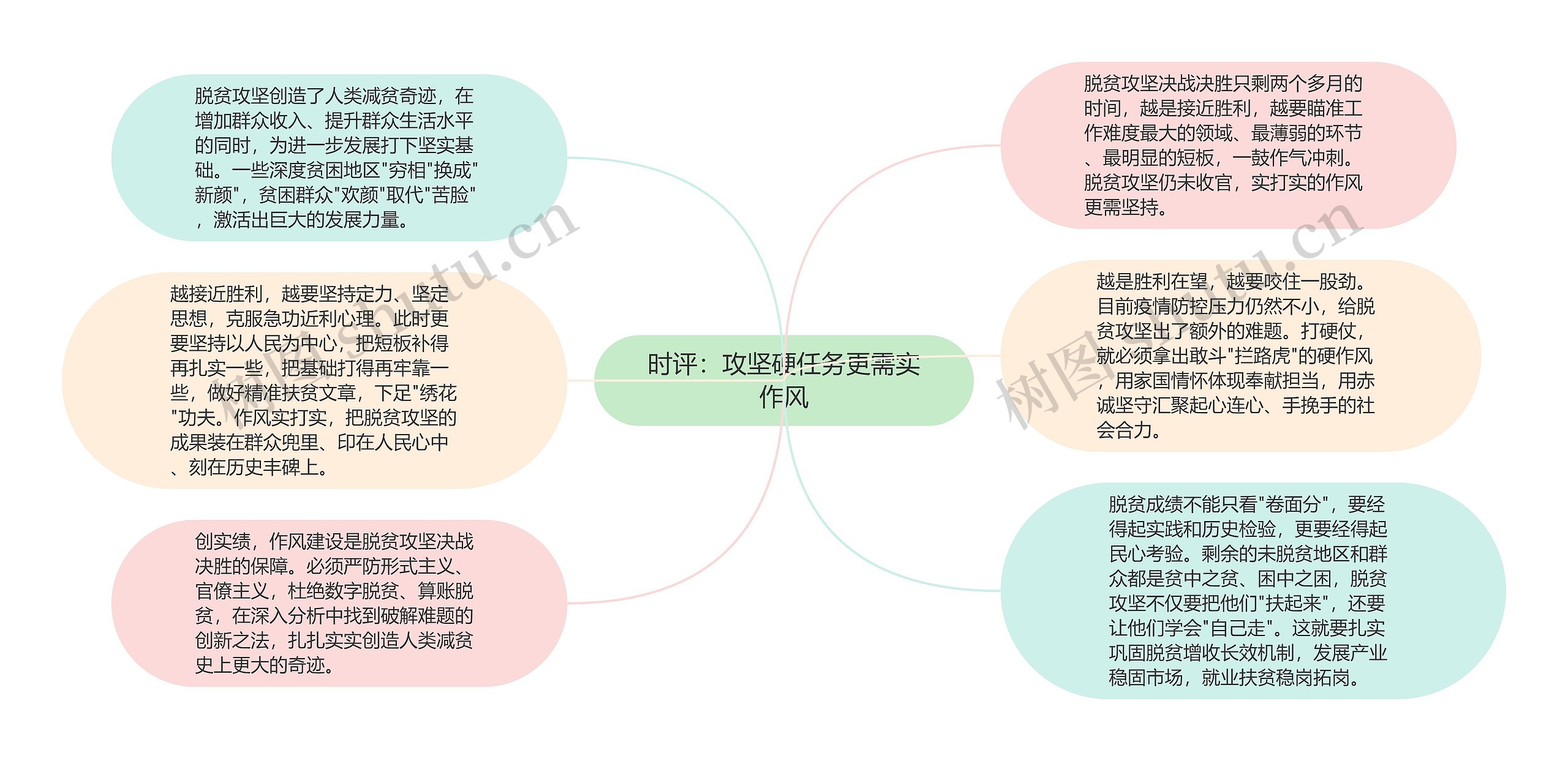 时评：攻坚硬任务更需实作风