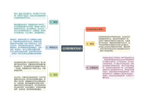 主刑的相关知识