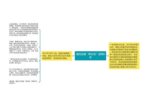 信托经理“两头吃”获刑6年