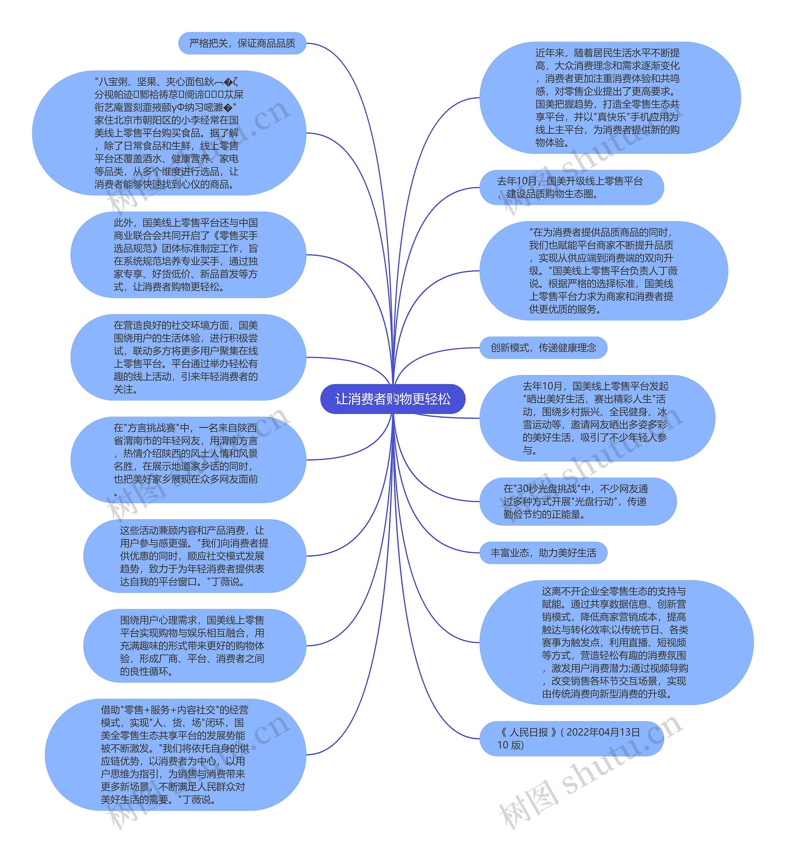 让消费者购物更轻松