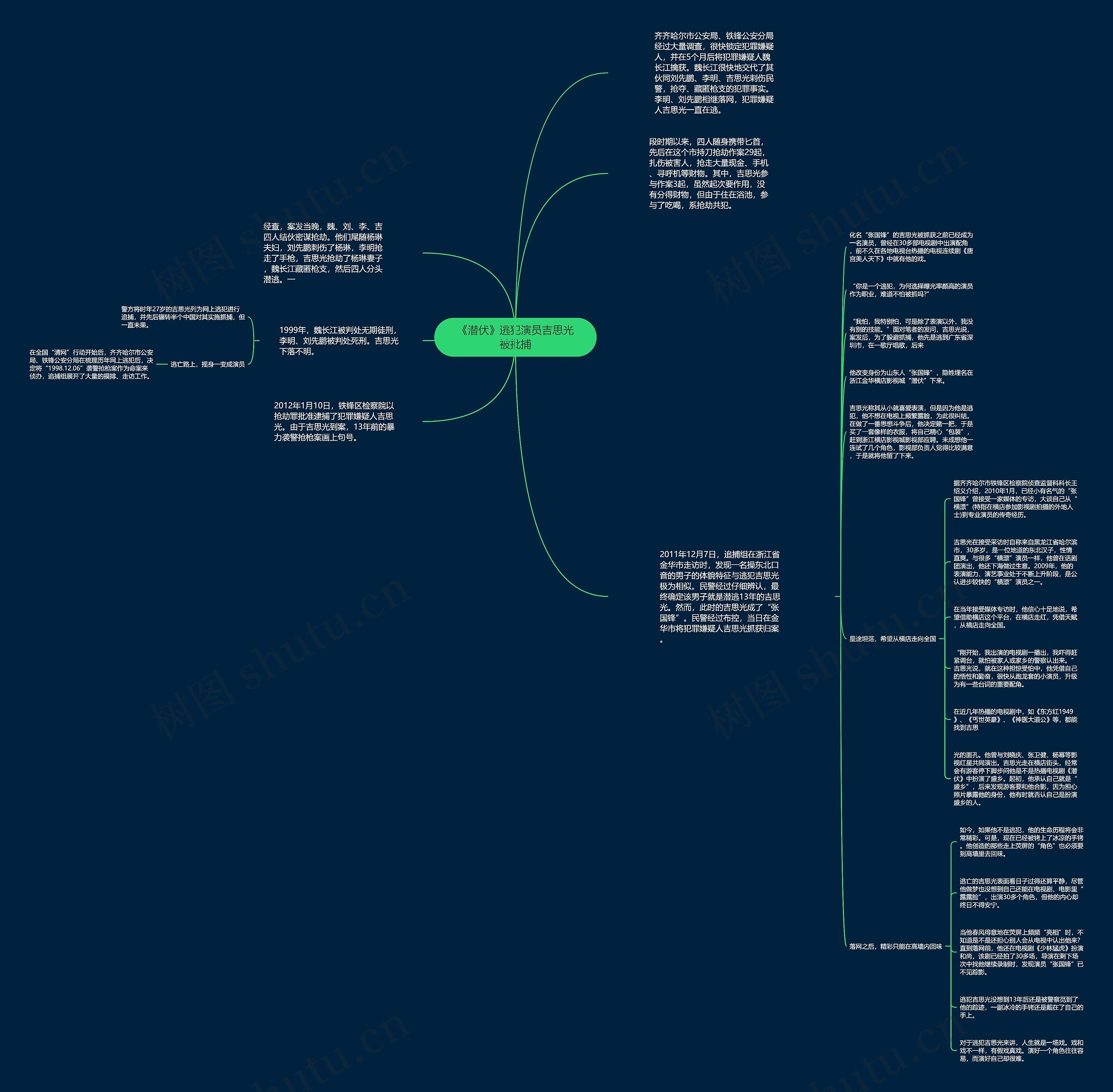 《潜伏》逃犯演员吉思光被批捕 《潜伏》逃犯演员吉思光被批捕