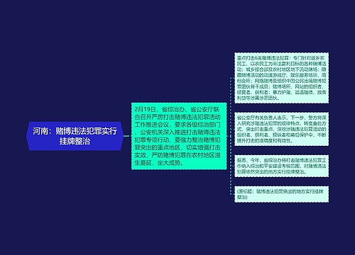 河南：赌博违法犯罪实行挂牌整治