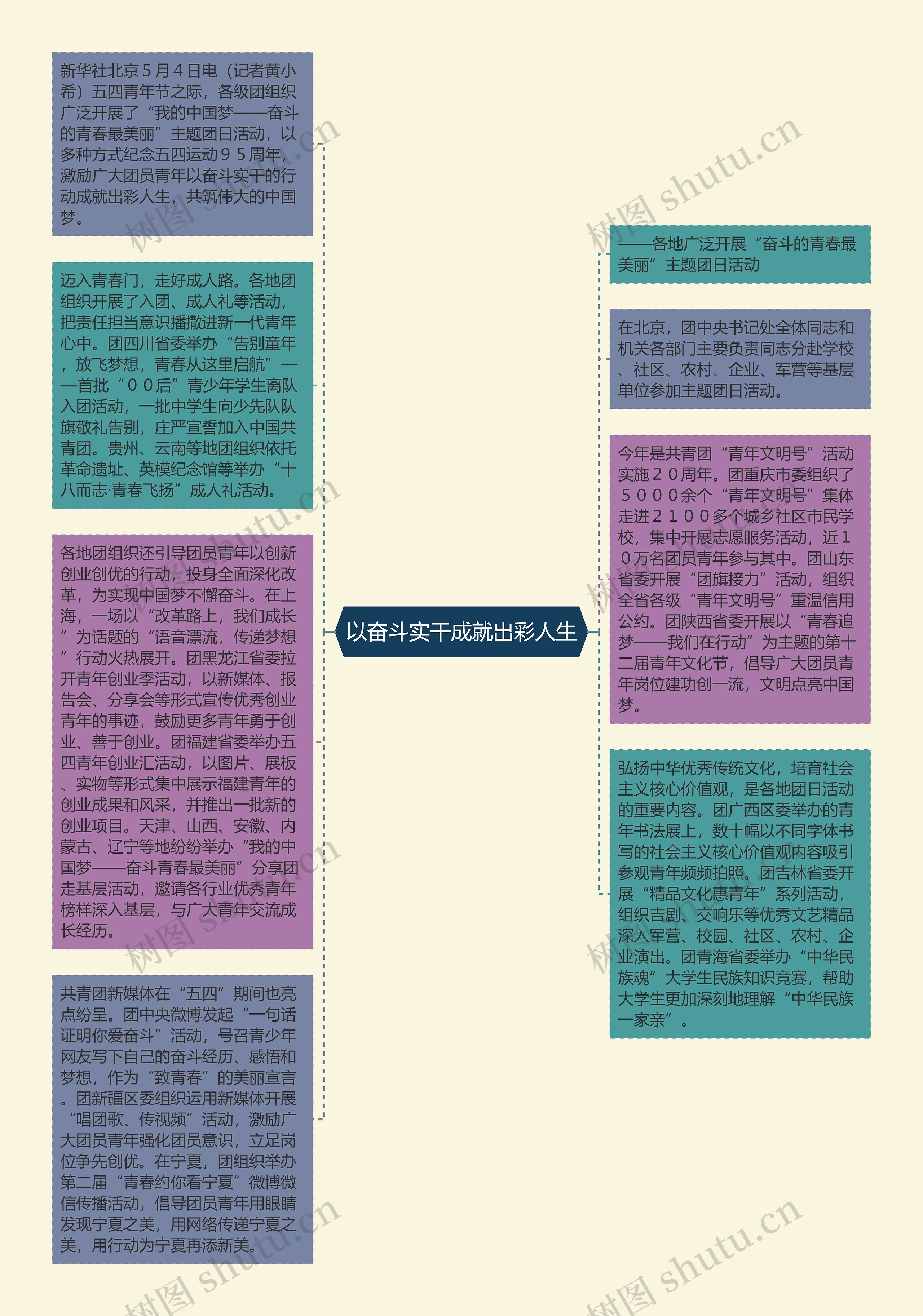 以奋斗实干成就出彩人生