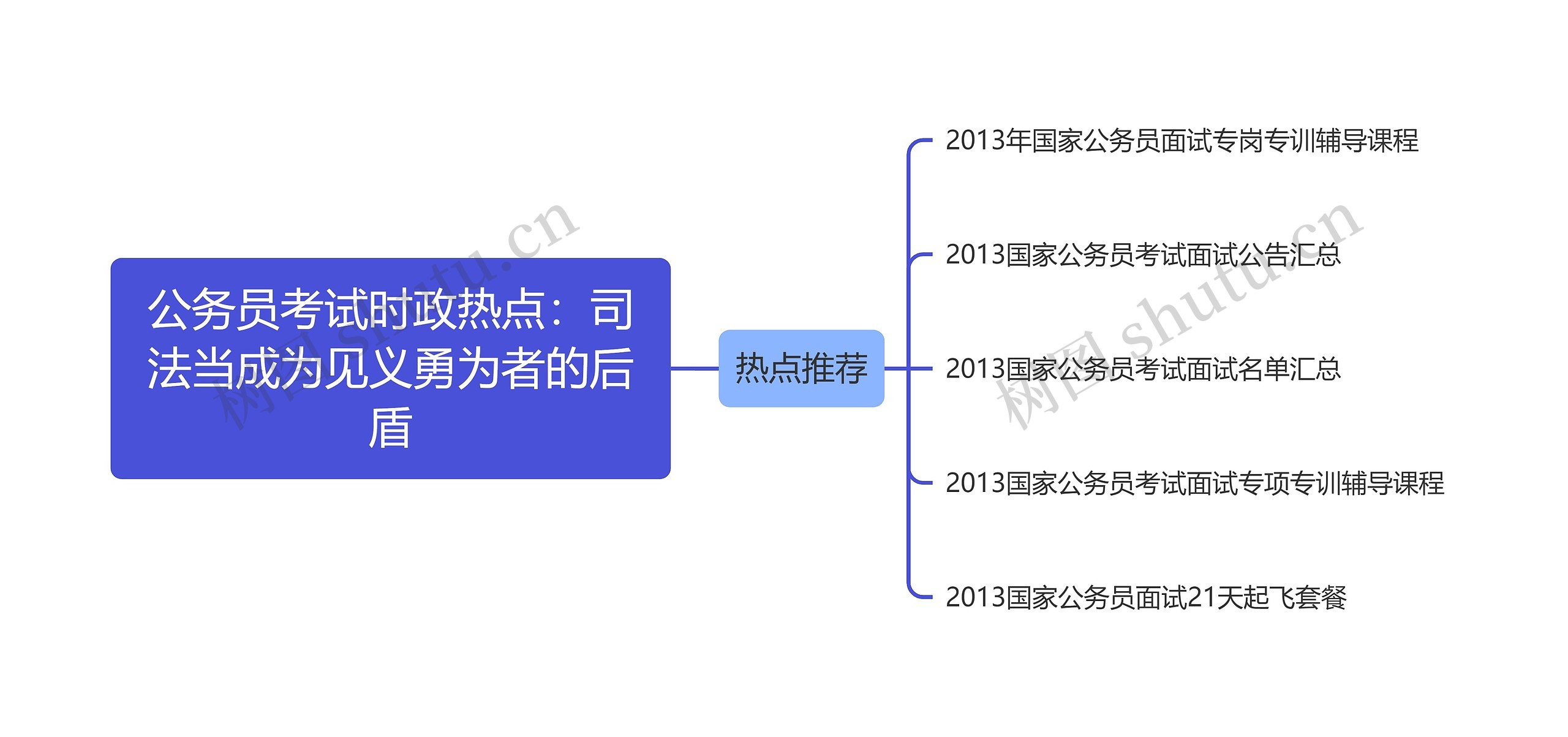 公务员考试时政热点：司法当成为见义勇为者的后盾