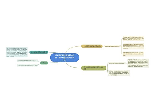 绑架罪和敲诈勒索罪的区别,敲诈勒索罪的刑事责任 绑架罪和敲诈勒索罪的区别,敲诈勒索罪的刑事责任