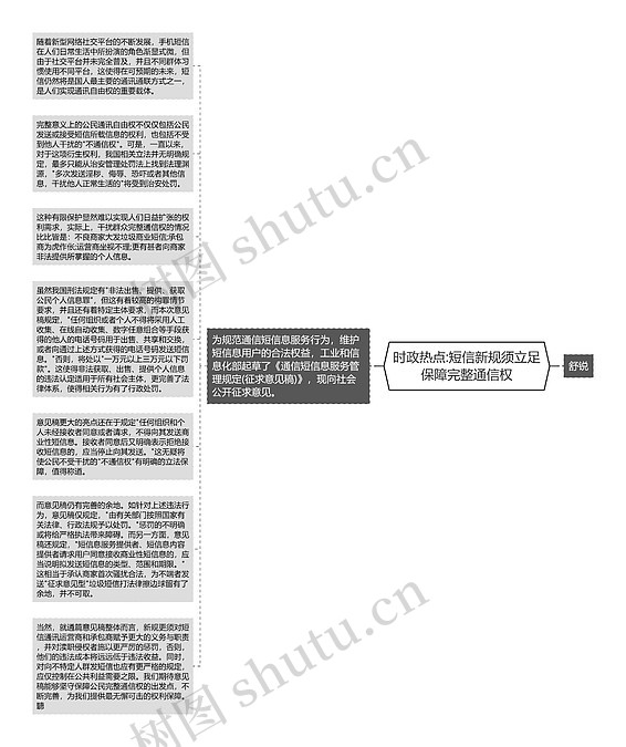 时政热点:短信新规须立足保障完整通信权思维导图_编号p8901320-TreeMind树图