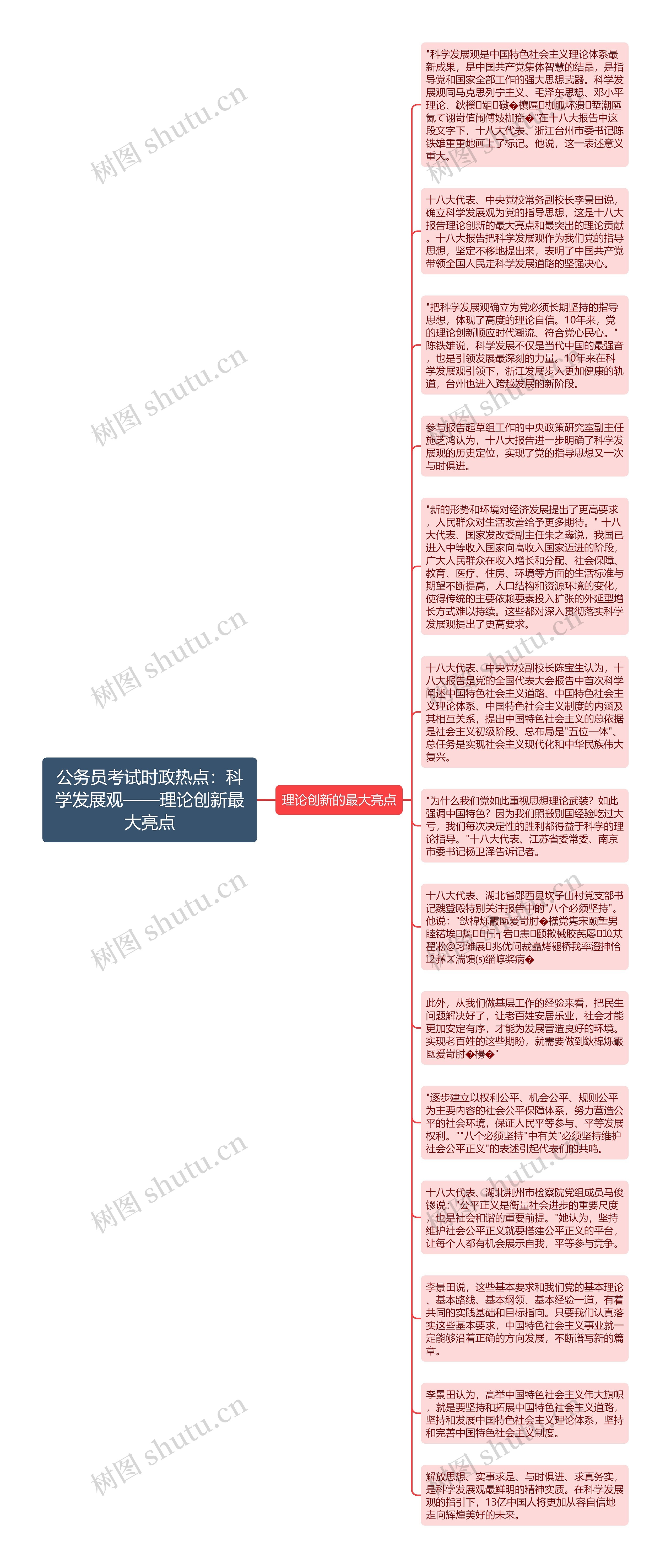 公务员考试时政热点：科学发展观——理论创新最大亮点