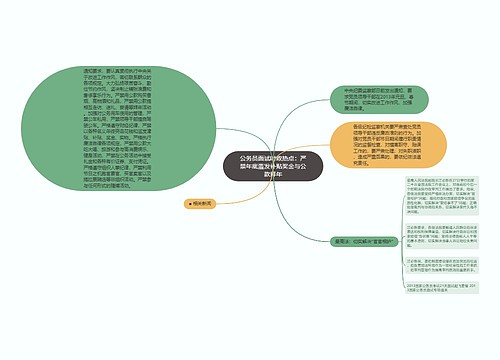 公务员面试时政热点：严禁年底滥发补贴奖金与公款拜年