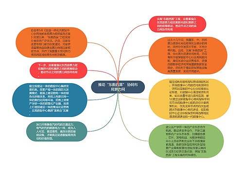 推动“东数西算” 协同布局算力网