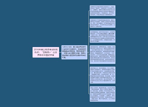 2016年省公务员考试时政热点：“互联网+”让世界聆听中国好声音