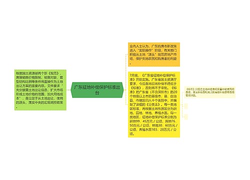 广东征地补偿保护标准出台