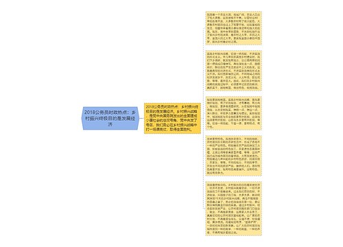 2018公务员时政热点：乡村振兴终极目的是发展经济