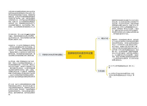 国家赔偿机构是怎样设置的