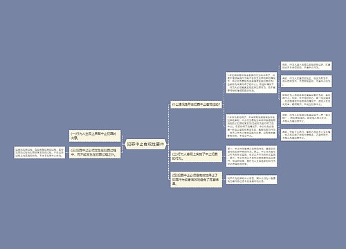 犯罪中止客观性要件