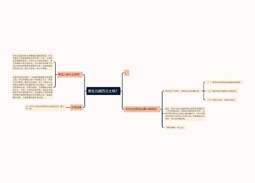 新生儿能否分土地？