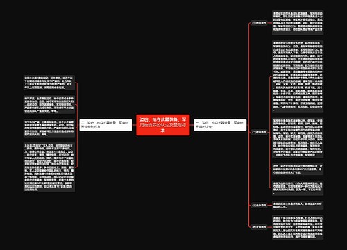 盗窃、抢夺武器装备、军用物资罪的认定及量刑标准