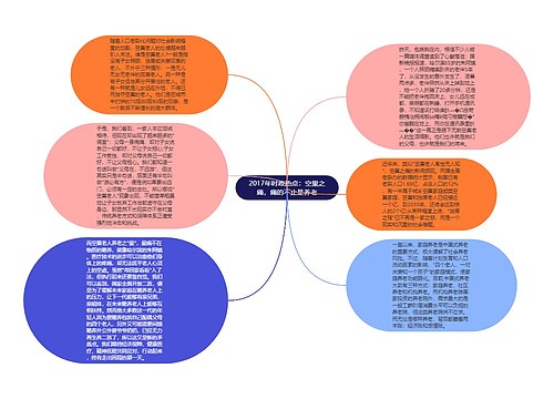 2017年时政热点：空巢之痛，痛的不止是养老