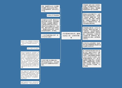 2020国考时政热点：直播乱象迷人眼，还需高筑篱墙