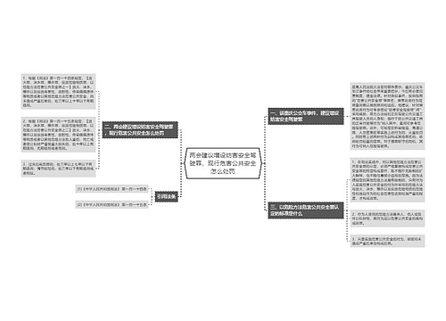 两会建议增设妨害安全驾驶罪，现行危害公共安全怎么处罚