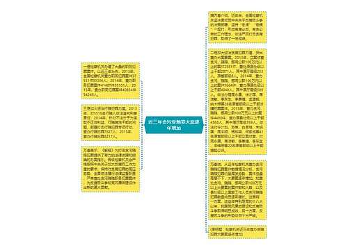 近三年贪污受贿罪大案逐年增加