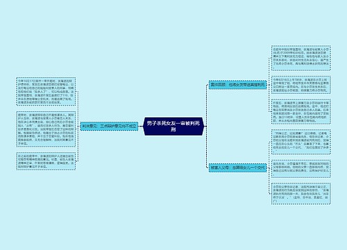 男子杀死女友一审被判死刑