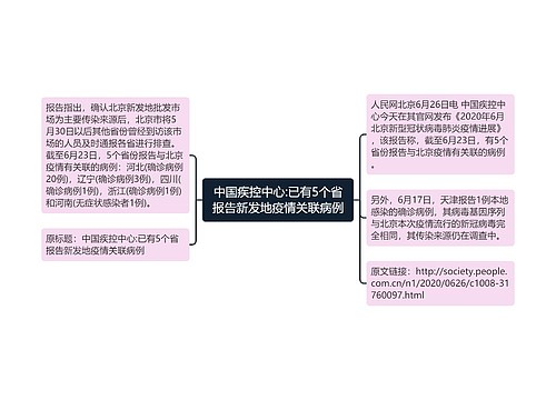 中国疾控中心:已有5个省报告新发地疫情关联病例