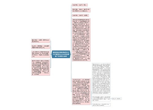 黄梅县振华建材物资总公司不服黄石市公安局扣押财产及侵犯企业财