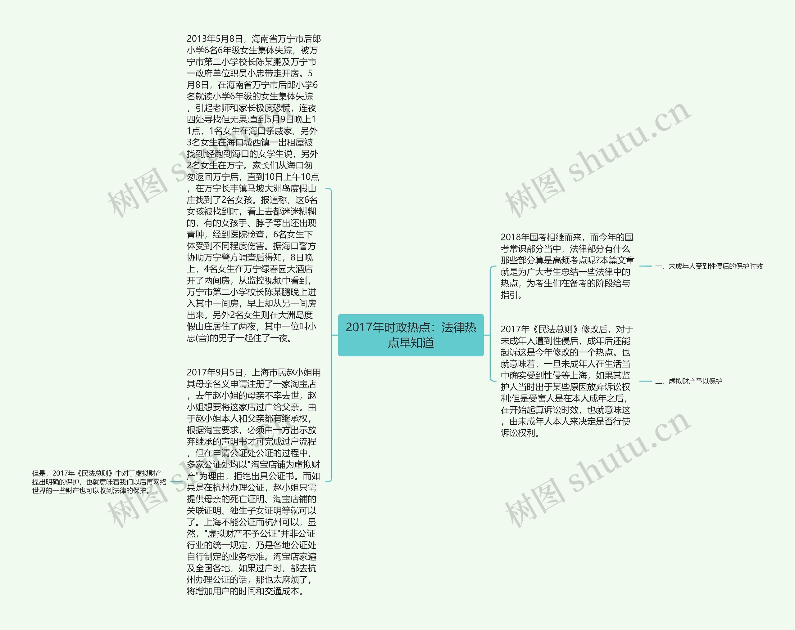 2017年时政热点：法律热点早知道