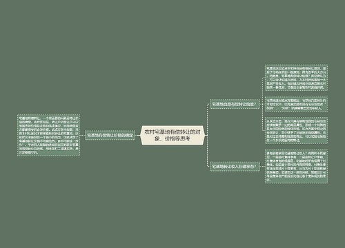 农村宅基地有偿转让的对象、价格等思考