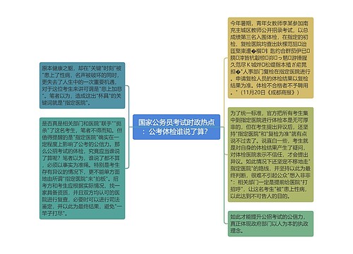 国家公务员考试时政热点：公考体检谁说了算？